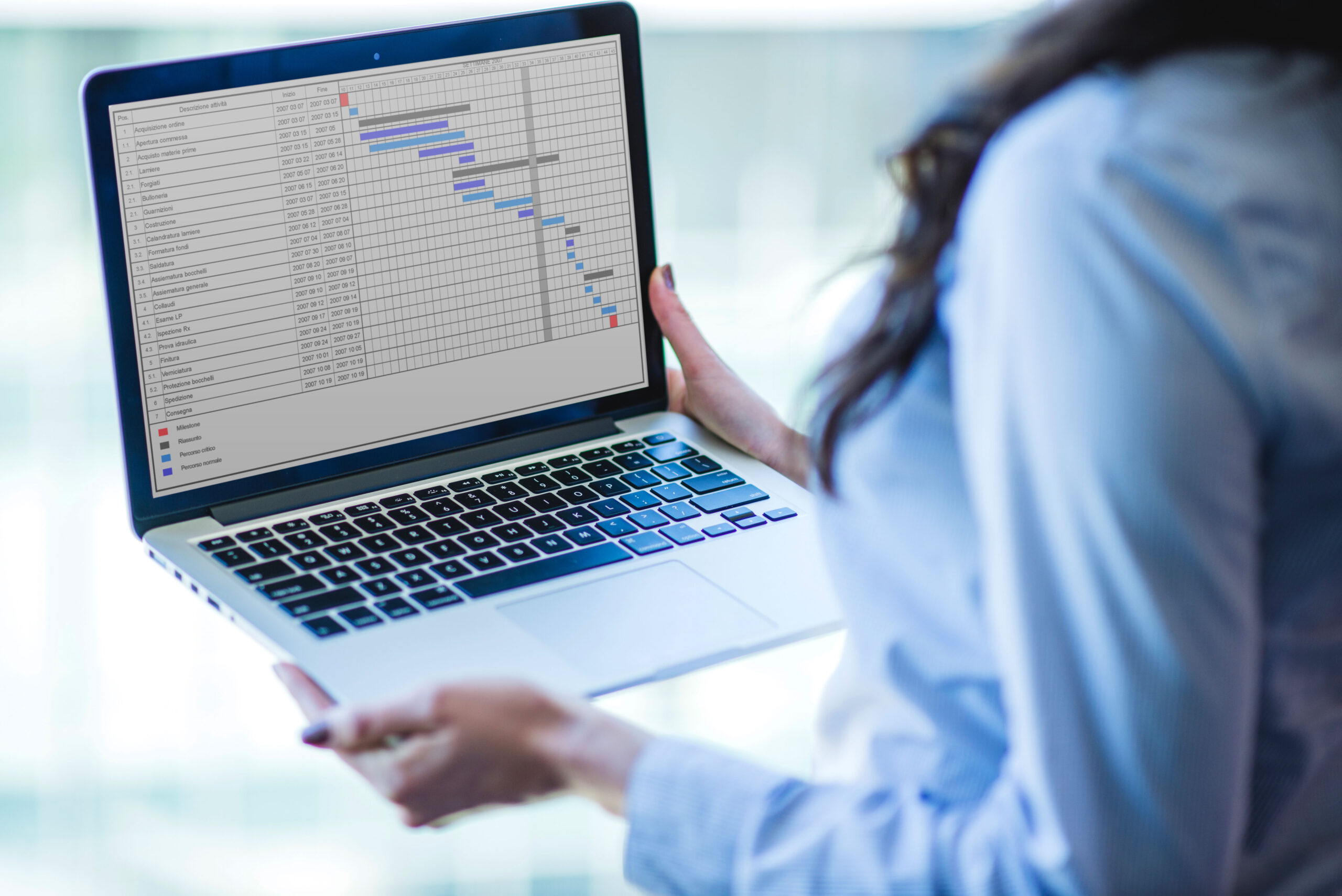 Gantt2