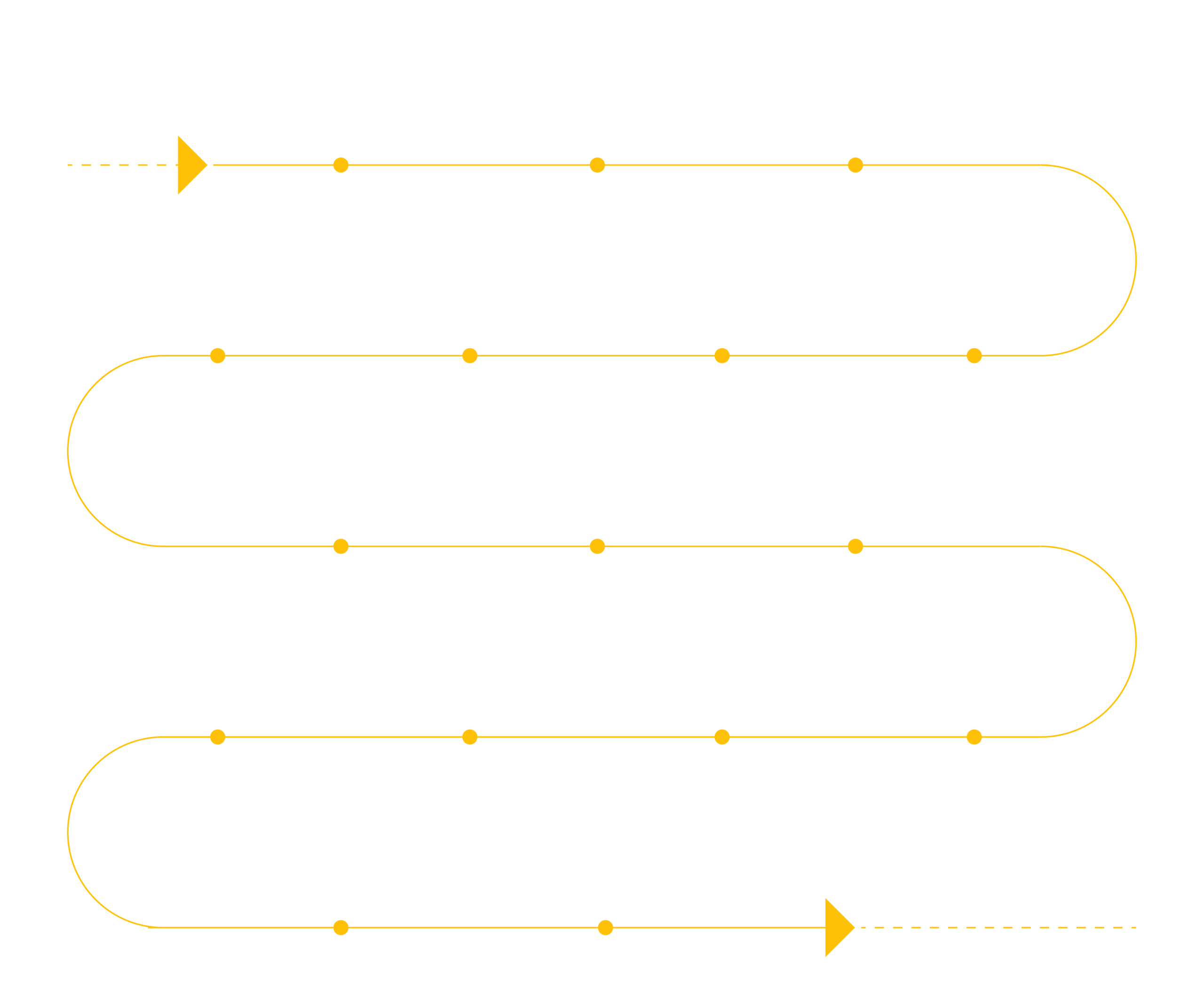 Timeline-FRA