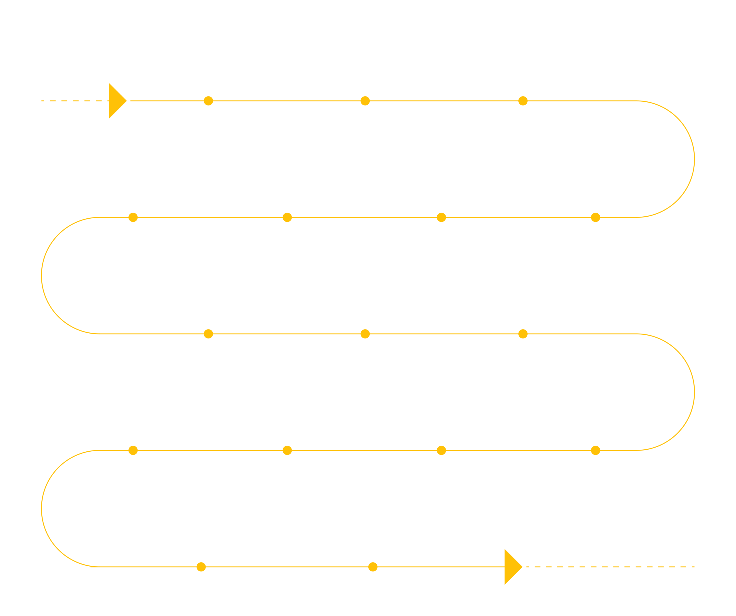 Timeline-eng