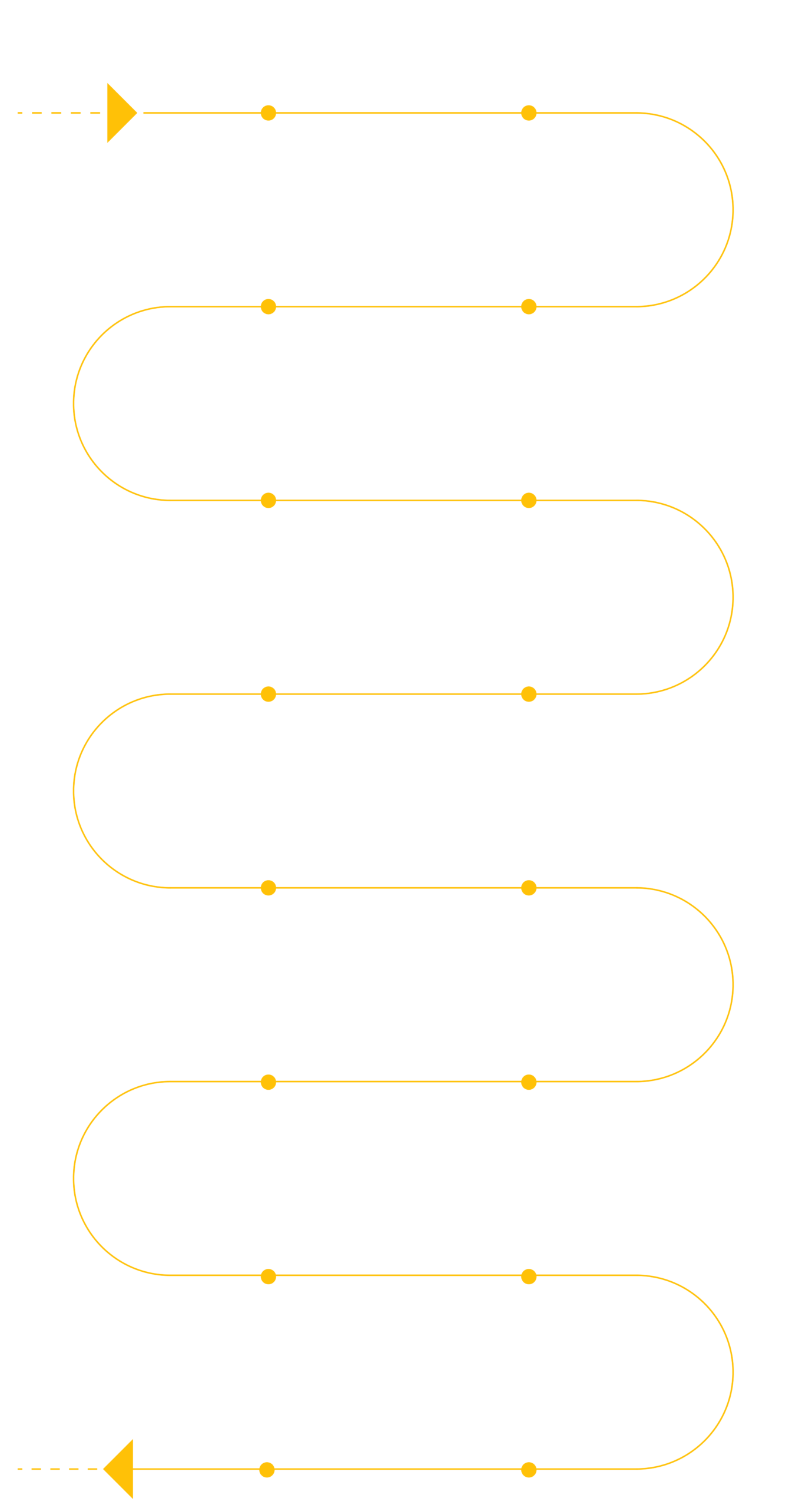 Timeline-mobile-eng
