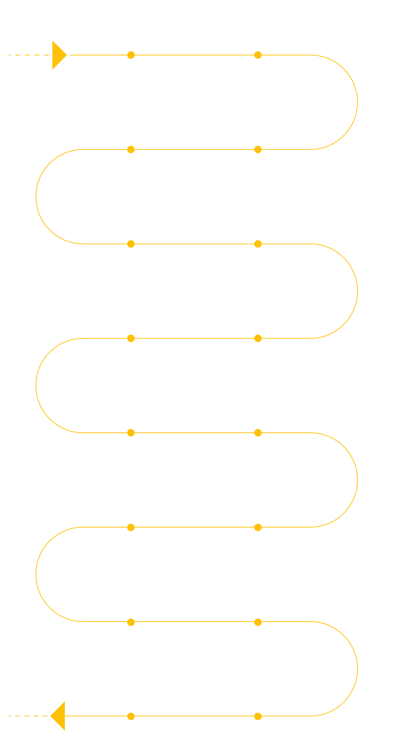 Timeline-mobile-fr