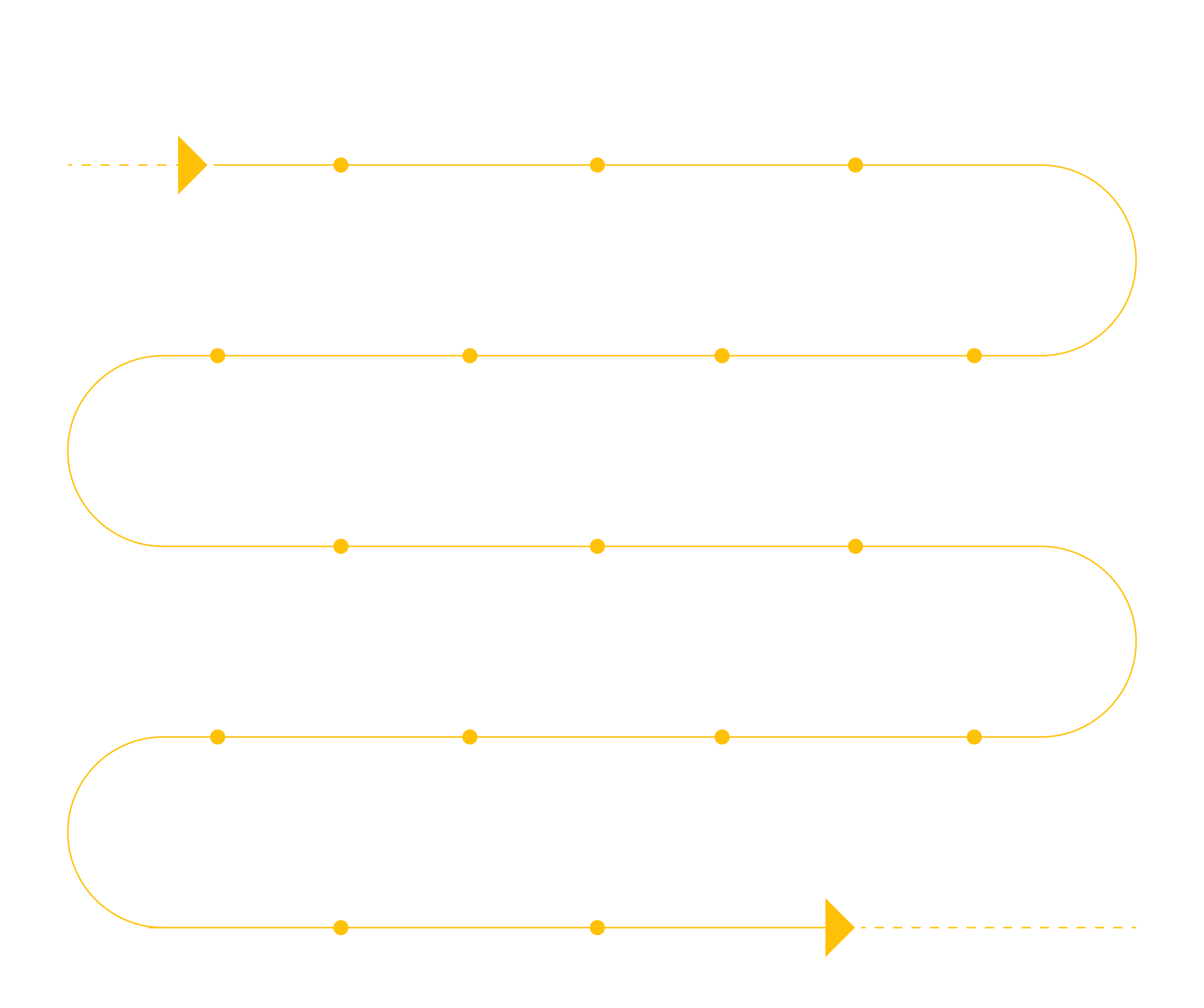 Timeline 4